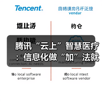 腾讯“云上”智慧医疗:信息化做“加”法就诊烦恼做“减”法(图3) 腾讯“云上”智慧医疗:信息化做“加”法就诊烦恼做“减”法(图3)