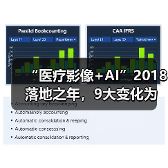 “医疗影像+AI”2018落地之年,9大变化为证(图1) “医疗影像+AI”2018落地之年,9大变化为证(图1)