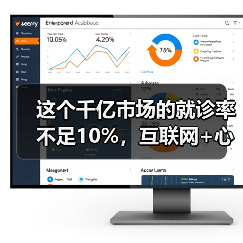 这个千亿市场的就诊率不足10%，互联网+心理服务能否让用户买单？（图2）