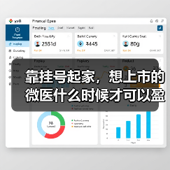 靠挂号起家，想上市的微医什么时候才可以盈利？（图2）