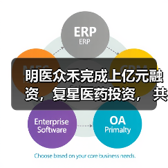 明医众禾完成上亿元融资，复星医药投资， 共同赋能基层医疗生态（图3）