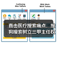 直击医疗搜索痛点，搜狗搜索树立三甲主任权威标准（图1）
