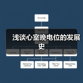 浅谈心室晚电位的发展史（图2）