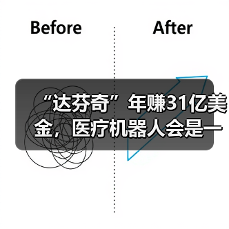 “达芬奇”年赚31亿美金，医疗机器人会是一门好生意吗？（图1）