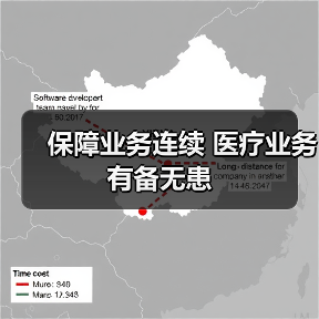 保障业务连续 医疗业务有备无患（图1）