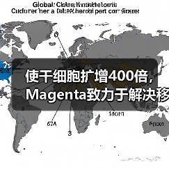 使干细胞扩增400倍，Magenta致力于解决移植医学方面的重大需求（图1）