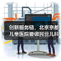 创新服务链，北京京都儿童医院要做民营儿科“标兵”（图1）