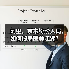 阿里、京东纷纷入局，如何搅局医美江湖？（图1）
