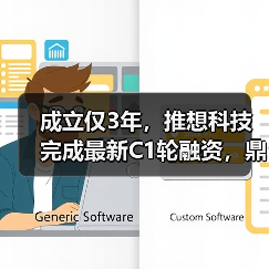 成立仅3年，推想科技完成最新C1轮融资，鼎晖资本领投（图4）