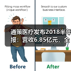 通策医疗发布2018半年报：营收6.85亿元，全面推进蒲公英扩张计划（图4）