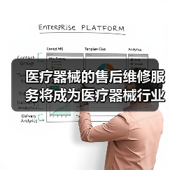 医疗器械的售后维修服务将成为医疗器械行业下一个风口（图3）