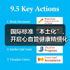 国际标准“本土化”，开启心血管健康精细化管理新篇章（图3）