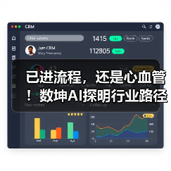 已进流程，还是心血管！数坤AI探明行业路径？（图2）