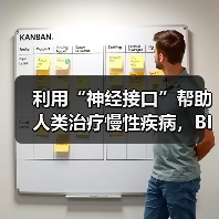 利用“神经接口”帮助人类治疗慢性疾病，BIOS获450万美元种子轮融资（图2）