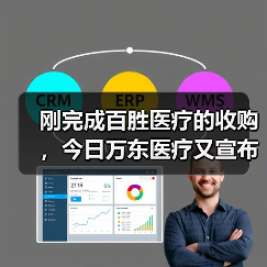 刚完成百胜医疗的收购，今日万东医疗又宣布拟出资1亿元成立新公司（图1）