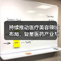 持续推动医疗美容领域布局，复星医药产业与肉毒素企业Revance签署许可协议（图1）