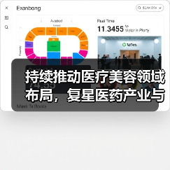 持续推动医疗美容领域布局，复星医药产业与肉毒素企业Revance签署许可协议（图4）