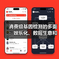 消费级基因检测的多面：娱乐化、数据生意和雷区（图4）