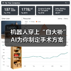 机器人穿上“白大褂” AI为你制定手术方案（图4）