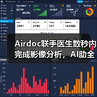 Airdoc联手医生数秒内完成影像分析，AI助全科和内分泌科对抗疾病（图4）