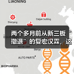 两个多月前从新三板“撤退”的复宏汉霖，这回向港交所发起“冲刺”（图4）