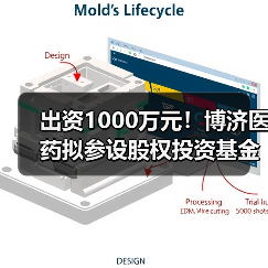 出资1000万元！博济医药拟参设股权投资基金（图1）