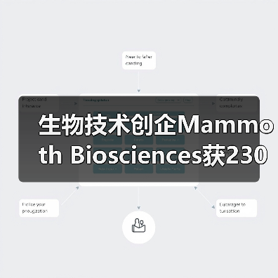 生物技术创企Mammoth Biosciences获2300万美元A轮融资，库克参投（图2）