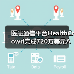 医患通信平台HealthCrowd完成720万美元A轮融资,累计融资近1亿美元(图3) 医患通信平台HealthCrowd完成720万美元A轮融资,累计融资近1亿美元(图3)