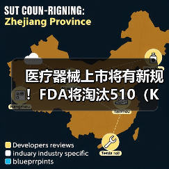 医疗器械上市将有新规！FDA将淘汰510（K）（图4）