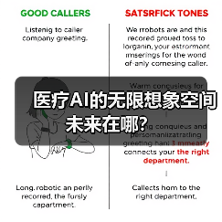 医疗AI的无限想象空间 未来在哪?(图4) 医疗AI的无限想象空间 未来在哪?(图4)