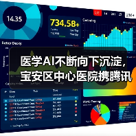 医学AI不断向下沉淀,宝安区中心医院携腾讯启动社区糖网病筛查(图1) 医学AI不断向下沉淀,宝安区中心医院携腾讯启动社区糖网病筛查(图1)