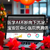 医学AI不断向下沉淀,宝安区中心医院携腾讯启动社区糖网病筛查(图4) 医学AI不断向下沉淀,宝安区中心医院携腾讯启动社区糖网病筛查(图4)