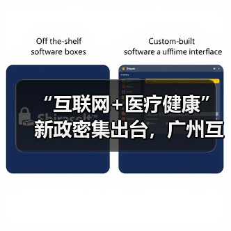 “互联网+医疗健康”新政密集出台，广州互联网医院发展驶入快车道（图2）