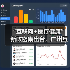 “互联网+医疗健康”新政密集出台，广州互联网医院发展驶入快车道（图4）