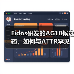 Eidos研发的AG10候选药，如何与ATTR罕见病抗争到底？（图2）