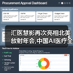 汇医慧影再次亮相北美放射年会,中国AI医疗全周期产品走向国际舞台（图2）