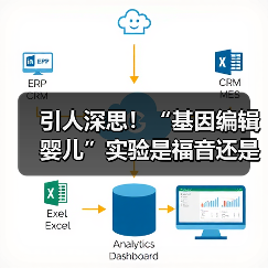 引人深思！“基因编辑婴儿”实验是福音还是冲动科学事故？（图1）