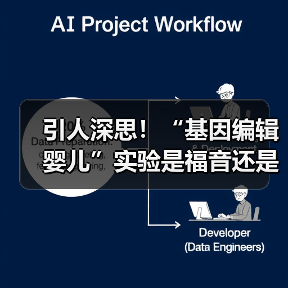 引人深思！“基因编辑婴儿”实验是福音还是冲动科学事故？（图4）
