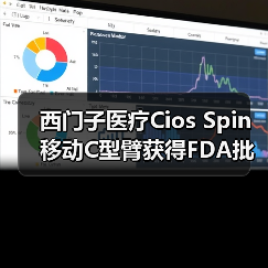 西门子医疗Cios Spin移动C型臂获得FDA批准(图2) 西门子医疗Cios Spin移动C型臂获得FDA批准(图2)