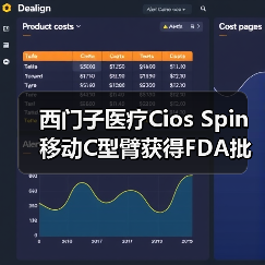 西门子医疗Cios Spin移动C型臂获得FDA批准(图4) 西门子医疗Cios Spin移动C型臂获得FDA批准(图4)