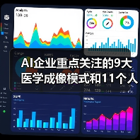 AI企业重点关注的9大医学成像模式和11个人体部位(附详细数据)(图2) AI企业重点关注的9大医学成像模式和11个人体部位(附详细数据)(图2)