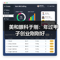 美和眼科于刚：年过甲子创业刚刚好（图4）