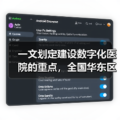 一文划定建设数字化医院的重点，全国华东区数量最多（图2）