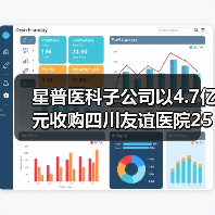 星普医科子公司以4.7亿元收购四川友谊医院25%股权（图3）