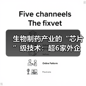 生物制药产业的“芯片”级技术:超6家外企在华销售,国内不超20家(图2) 生物制药产业的“芯片”级技术:超6家外企在华销售,国内不超20家(图2)