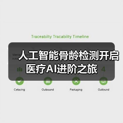 人工智能骨龄检测开启医疗AI进阶之旅（图3）