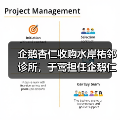 企鹅杏仁收购水岸祐邻诊所,于莺担任企鹅仁首席医疗运营官(图2) 企鹅杏仁收购水岸祐邻诊所,于莺担任企鹅仁首席医疗运营官(图2)