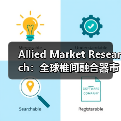 Allied Market Research:全球椎间融合器市场到2023年将达23亿美元(图4) Allied Market Research:全球椎间融合器市场到2023年将达23亿美元(图4)