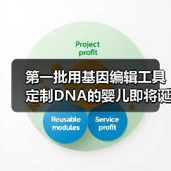 第一批用基因编辑工具定制DNA的婴儿即将诞生?(图2) 第一批用基因编辑工具定制DNA的婴儿即将诞生?(图2)
