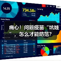 痛心！问题疫苗“坑娃”，怎么才能防范？（图1）